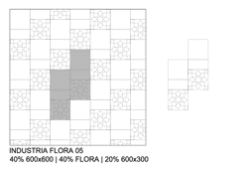 INDUSTRIA FLORA HD² | Techo-Bloc - Image 6