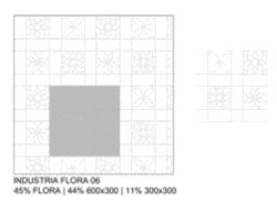 INDUSTRIA FLORA HD² | Techo-Bloc - Image 10
