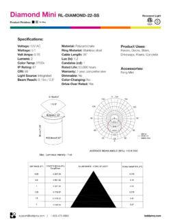 BOLD Diamond Mini 22mm (7/8") Low Voltage LED Recessed Light - Image 23