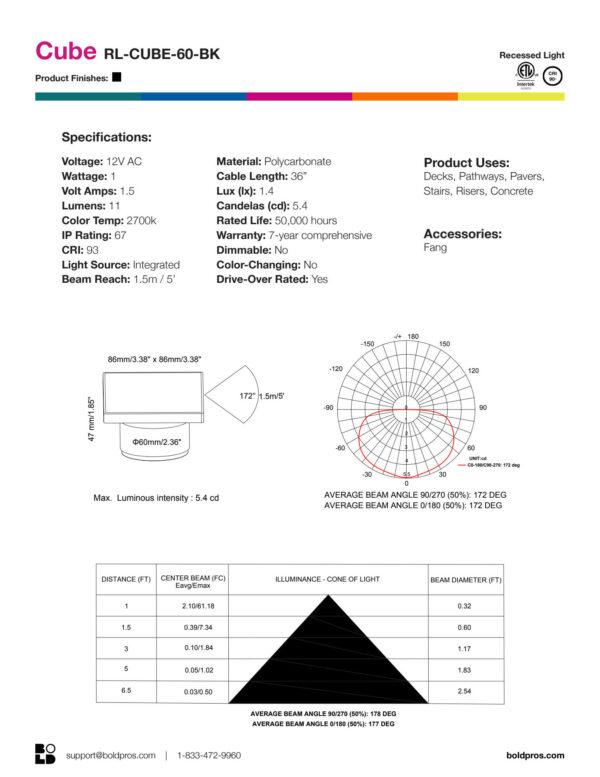 BOLD Cube 60mm (2 3/8-Inch) Low Voltage LED Recessed Light – Black Polycarbonate with 360° Glow - Image 6