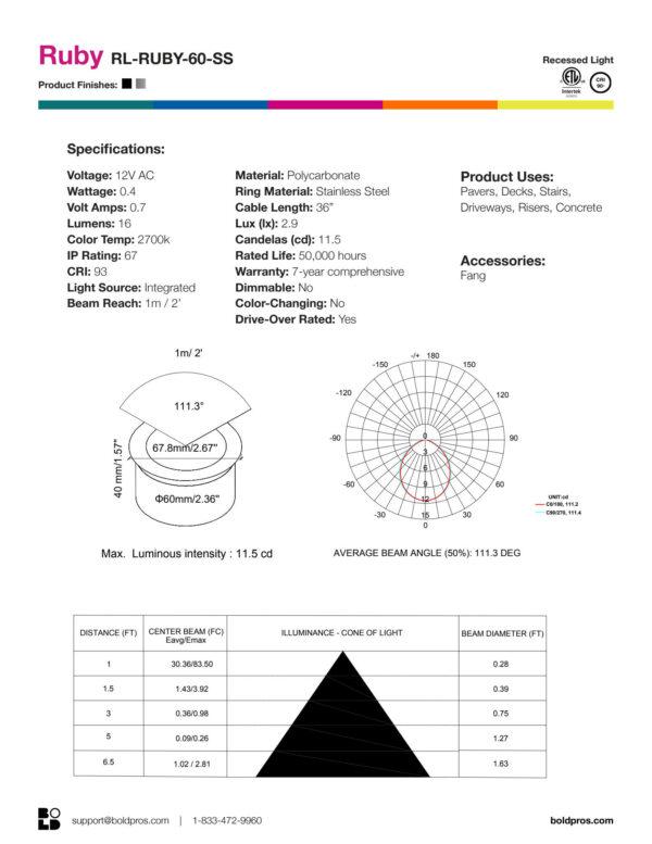 BOLD Ruby 60mm (2 3/8") Low Voltage LED Recessed Light - Image 12