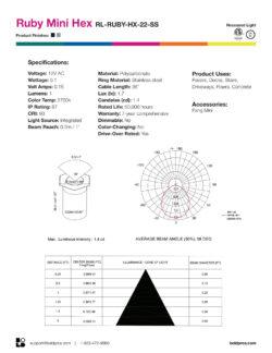 BOLD Ruby Mini 22mm (7/8") Low Voltage LED Recessed Light - Image 2