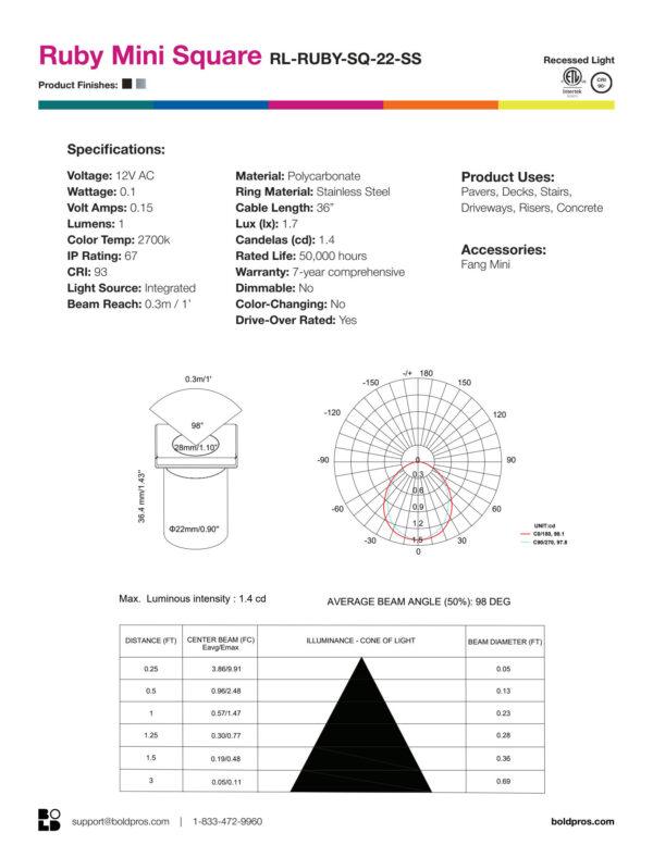 BOLD Ruby Mini 22mm (7/8") Low Voltage LED Recessed Light - Image 21