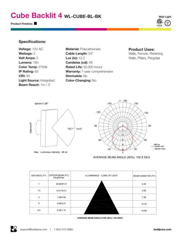 BOLD Cube Backlit 4 Low Voltage LED Wall Light – 100mm (4-Inch) Square, Black Polycarbonate with 360° Glow - Image 4