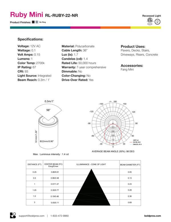 BOLD Ruby Mini 22mm (7/8") Low Voltage LED Recessed Light - Image 10