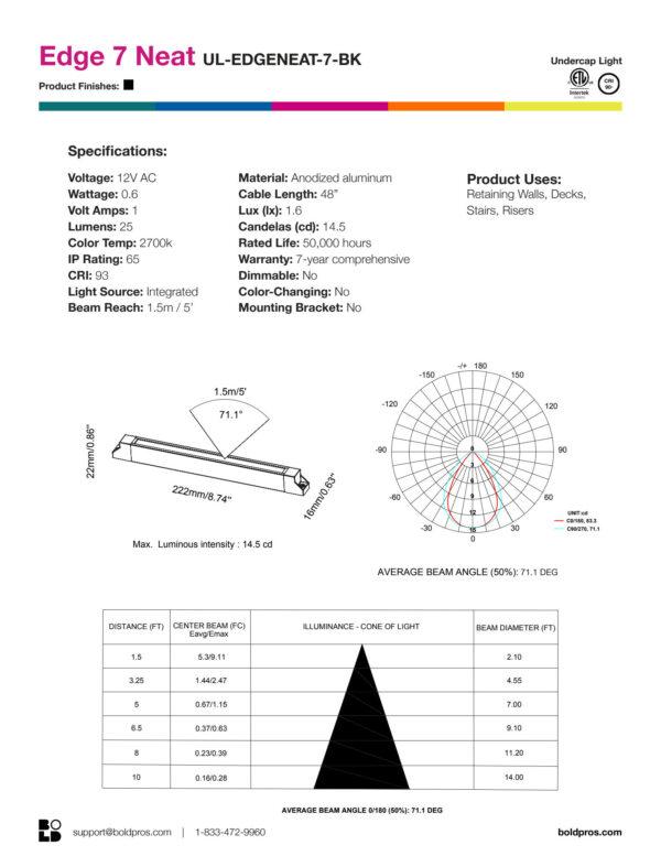 BOLD Edge 7 Neat Low Voltage LED Undercap Light – 120mm (7-Inch) Without Bracket, Black Anodized Aluminum - Image 7
